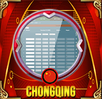 PREDIKSI TOGEL CHONGQING 14 OKT 2026 MAMATOGEL