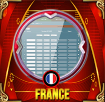 PREDIKSI TOGEL FRANCE 13 OKT 2026 MAMATOGEL