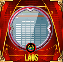 PREDIKSI TOGEL LAOS 14 OKT 2026 MAMATOGEL