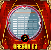 PREDIKSI TOGEL OREGON-03 13 OKT 2026 MAMATOGEL