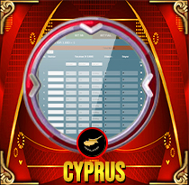 PREDIKSI TOGEL CYPRUS 16 OKT 2026 MAMATOGEL