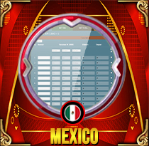 PREDIKSI TOGEL MEXICO 16 OKT 2026 MAMATOGEL