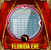 PREDIKSI TOGEL FLORIDA-EVE 13 OKT 2026 MAMATOGEL