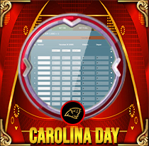 PREDIKSI TOGEL CAROLINA-DAY 13 OKT 2026 MAMATOGEL