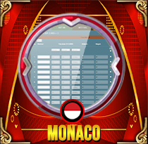 Monaco