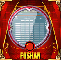 PREDIKSI TOGEL FOSHAN 14 OKT 2026 MAMATOGEL