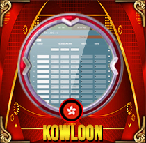PREDIKSI TOGEL KOWLOON 14 OKT 2026 MAMATOGEL