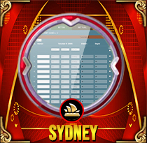PREDIKSI TOGEL SYDNEY 14 OKT 2026 MAMATOGEL