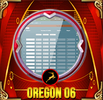 PREDIKSI TOGEL OREGON-06 13 OKT 2026 MAMATOGEL