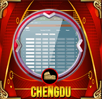 PREDIKSI TOGEL CHENGDU 14 OKT 2026 MAMATOGEL